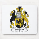 Recherche de simpson Manteau des bras