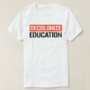 Recherche de en critique tshirts Théorie raciale critique