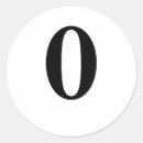 Recherche de fractal autocollants Géométrique