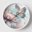 Recherche de papillons horloges Pour enfants