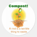 Recherche de eco autocollants Environnement
