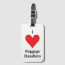 Recherche de agent de accessoires voyage Bagage