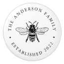 Recherche de illustration boutons et poignées de porte Noir et blanc