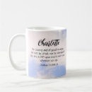 Recherche de not tasses Inspirant