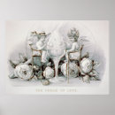 Recherche de anges vintages posters Cherub