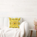 Recherche de tournesol maison deco Botanique