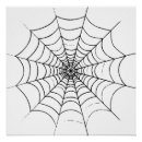 Recherche de araignée posters Web