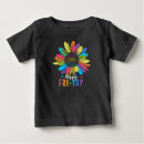 Recherche de anniversaire drôle bébé tshirts Coloré