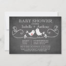 Recherche de oiseau noir invitations Moderne