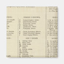 Recherche de pétersbourg magnets Saint