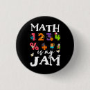 Recherche de confiture badges Enseignant
