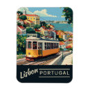 Recherche de lisbon magnete Paysage urbain