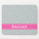 Recherche de grecque tapis souris Moderne