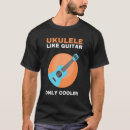 Recherche de guitare hawaïenne Guitariste