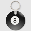 Recherche de jeu de table accessoires Billards