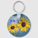 Recherche de ya accessoires Mère