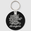 Recherche de dragons orientaux porteclés Asiatique