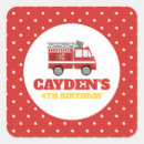 Recherche de jaune pois autocollants Anniversaire