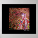 Recherche de spiritualité posters Nature