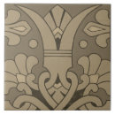 Recherche de grec ancien carreaux Antique