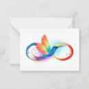 Recherche de de colibri correspondances cartes Oiseau