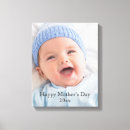 Recherche de parents impressions sur toile Pour tous
