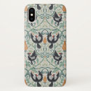 Recherche de écologie iphone coques Plante
