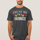 Recherche de im tshirts Gras