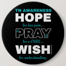 Recherche de hope badges Conscience