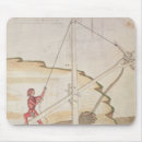 Recherche de inventions tapis souris 15ème