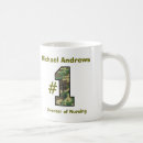 Recherche de soigner tasses Café