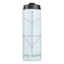 Recherche de maths de coeur tasses Drôle