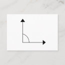 Recherche de degré cartes visite Éducation