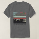 Recherche de vintage 1973 tshirts 50 ans