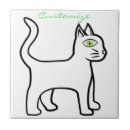 Recherche de yeux verts carreaux Chat