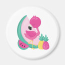 Recherche de fruits tropicaux magnets Mignon