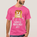 Recherche de pain grillé Avocat