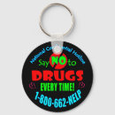 Recherche de drogues porteclés Amour