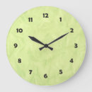 Recherche de texture grunge horloges Décoration