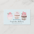 Recherche de café express Floral
