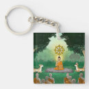 Recherche de dharma porteclés Bouddhiste