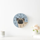 Recherche de balai horloges Mignon