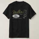 Recherche de steak tshirts Restaurant