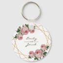 Recherche de impression florale porteclés Rose