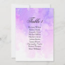 Recherche de rose de ros mariage invitations Aquarelle
