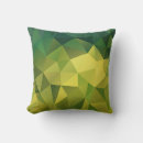 Recherche de polygone coussins Géométrique