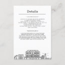 Recherche de jamaïque invitations Vacances