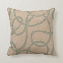 Recherche de seafoam Marin