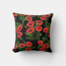 Recherche de red poppy coussins Motif