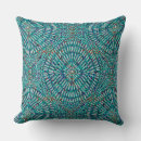 Recherche de azul coussins Floral